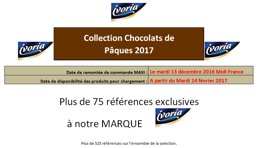 chocolats pâques 2017